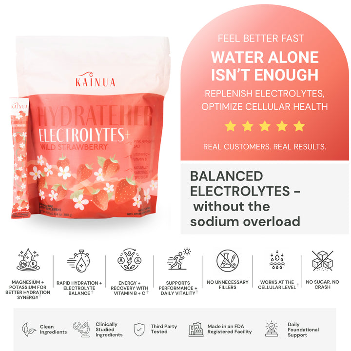 HydrateHER Electrolytes+