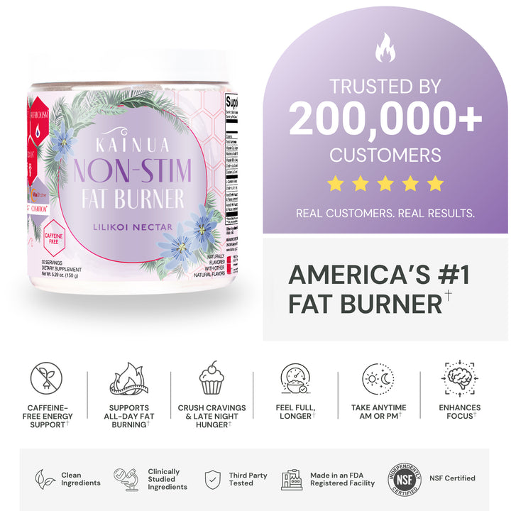 Non-stim Fat Burner