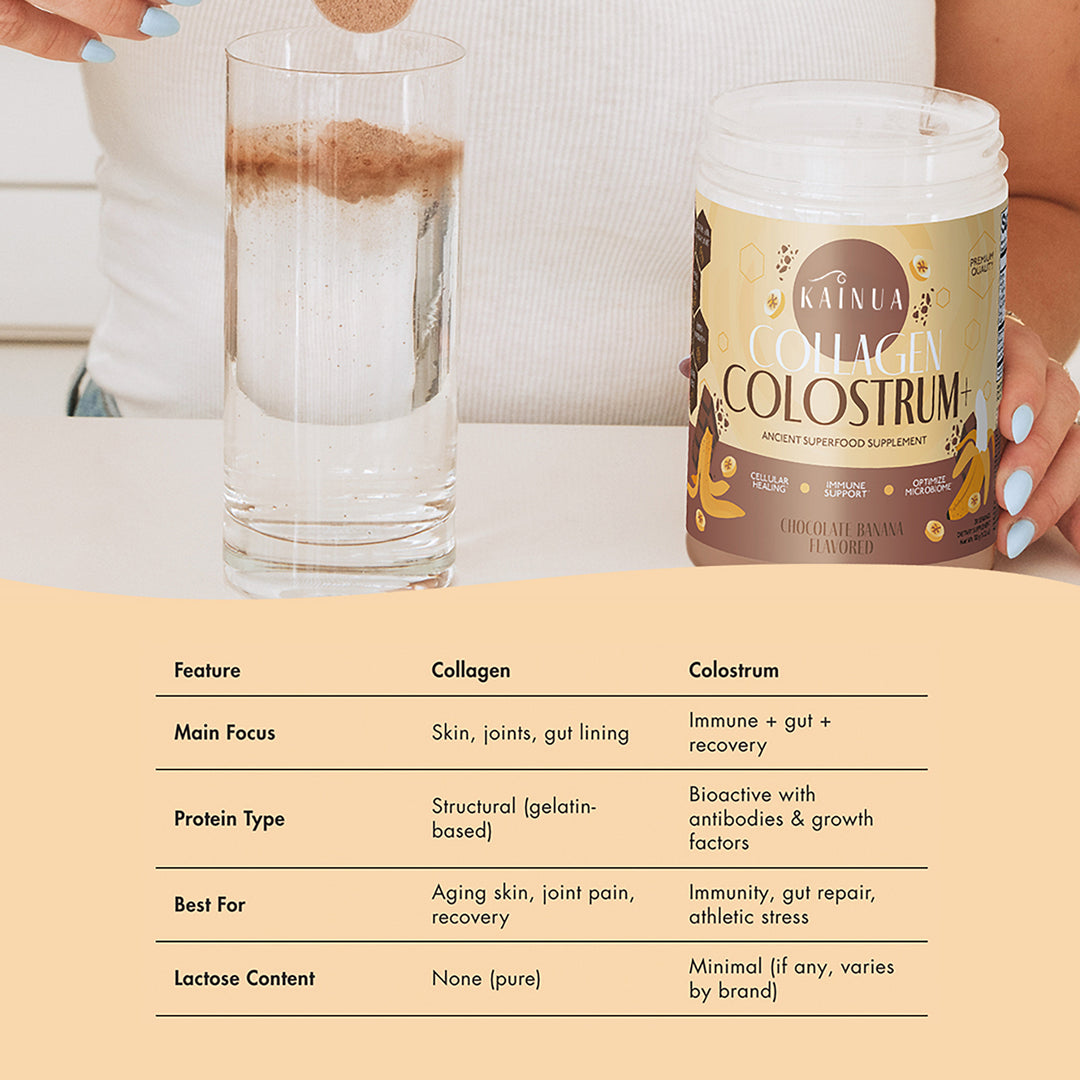 Collagen Colostrum+