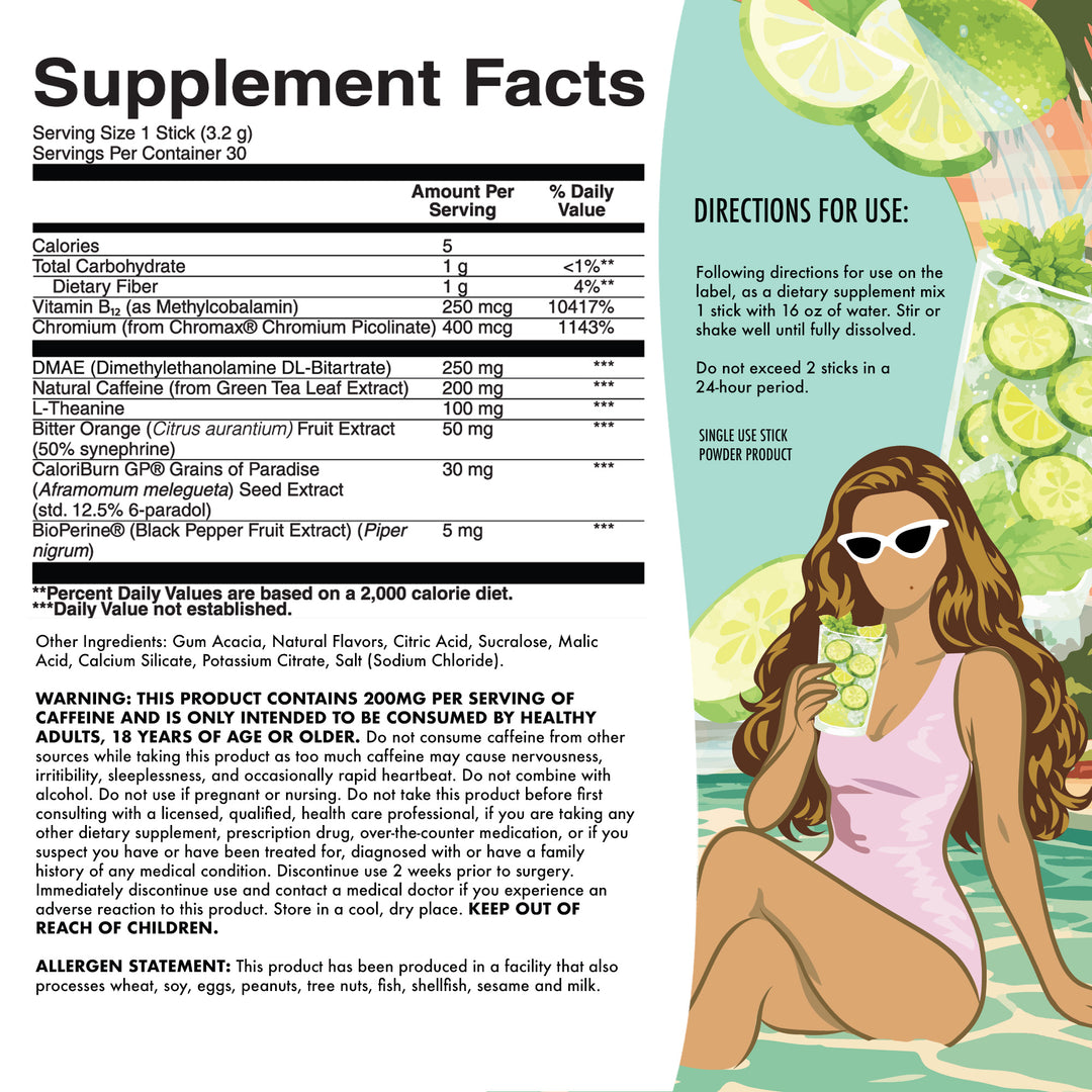 Fat Burner