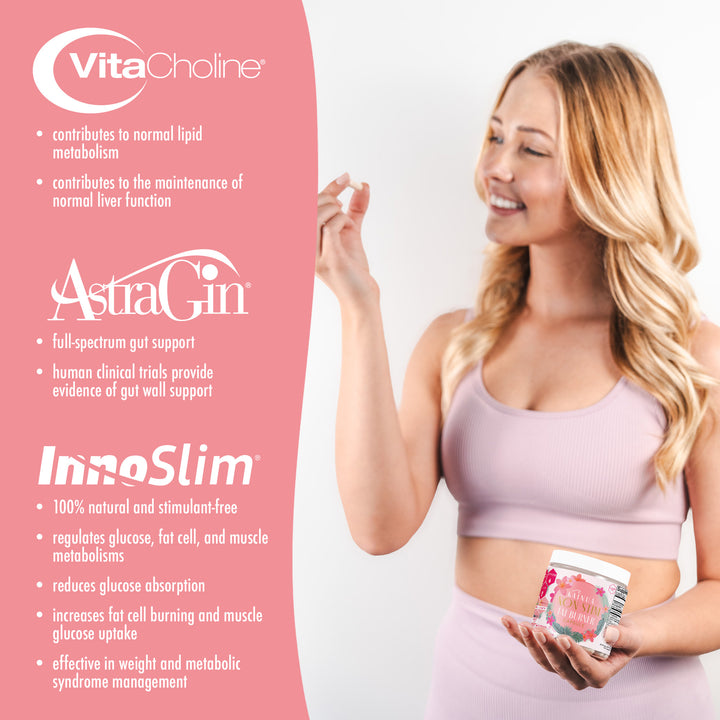 Non-stim Fat Burner