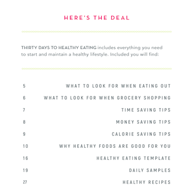 Strong + Sexy Fit Nutrition Guide (downloadable book)